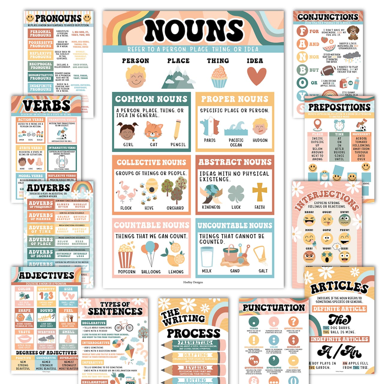 Hadley Designs 11" x 17" Retro Parts of Speech Language Arts and Grammar Laminated Posters Set